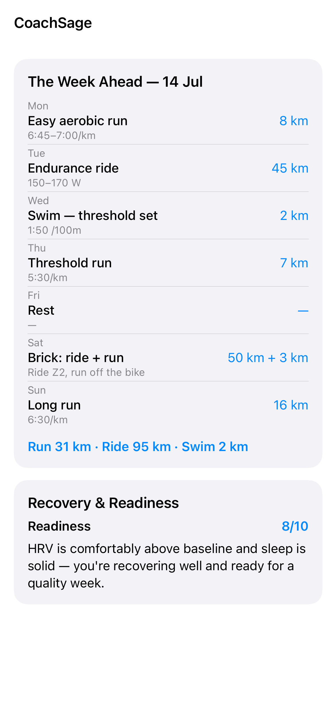 The week ahead: a day-by-day training schedule with sessions, distances and pace targets